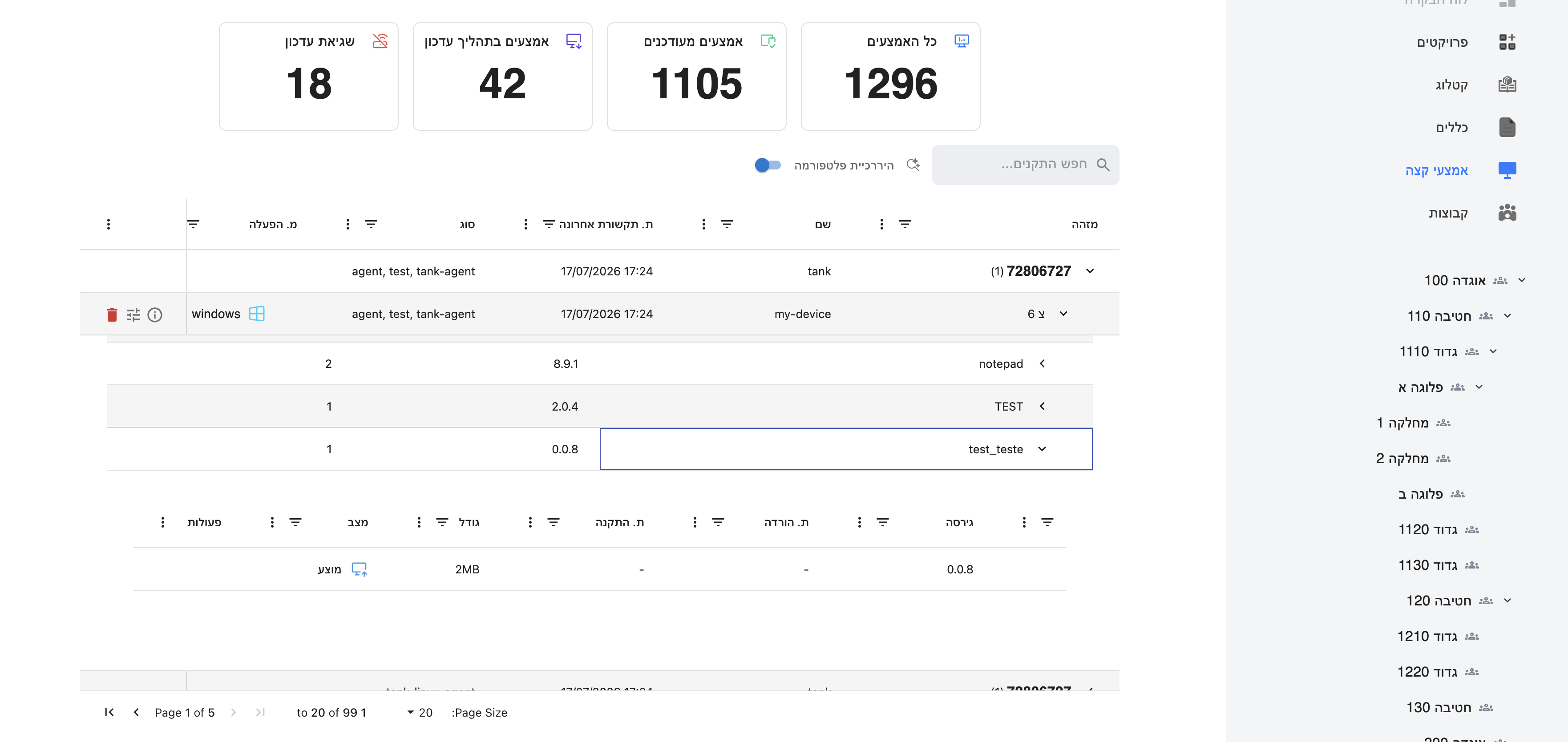 Server Dashboard — Edge Devices table